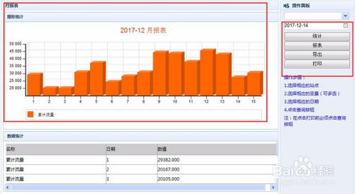 水政水資源監(jiān)控系統(tǒng)軟件平臺(tái)開發(fā)定制